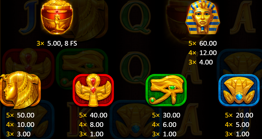 Sun of Egypt 2 игра 1win